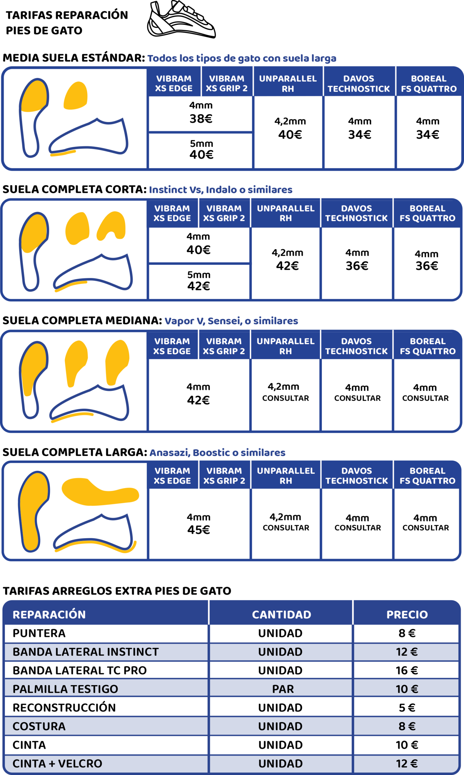 tarifas pies de gato
